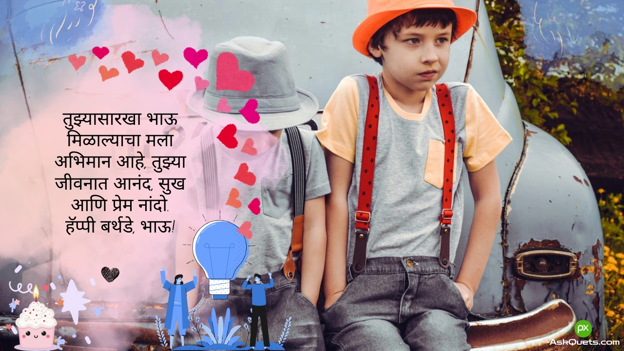 Best Birthday Wishes for Brother in Marathi | Heartfelt Messages